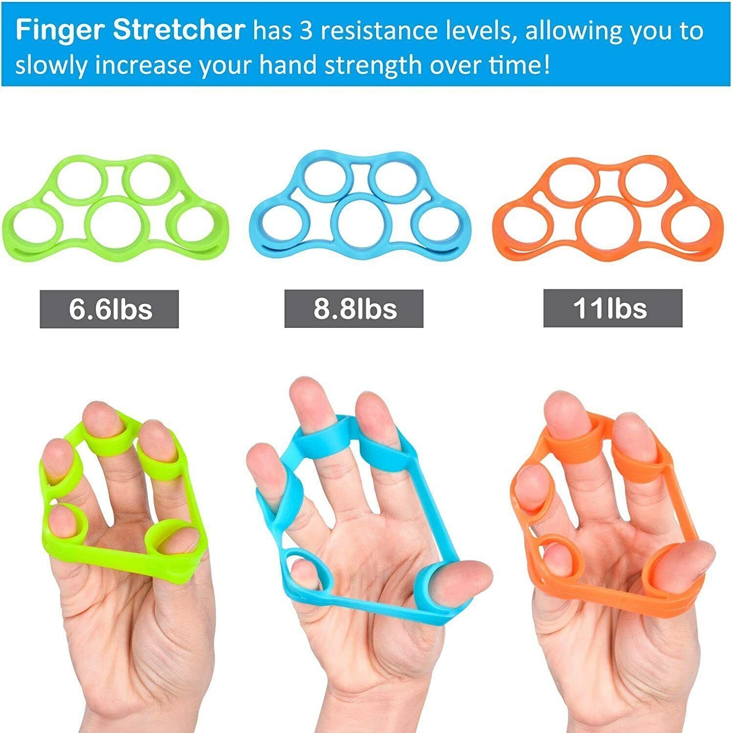 Finger Exerciser Hand Strengthener Wrist Forearm Grip Trainer Resistance Band